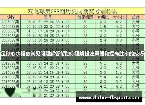 足球心水指数常见问题解答帮助你理解投注策略和提高胜率的技巧