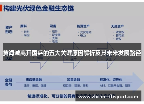 黄海诚离开国乒的五大关键原因解析及其未来发展路径