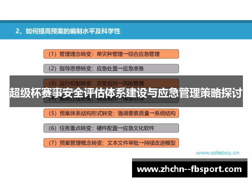 超级杯赛事安全评估体系建设与应急管理策略探讨