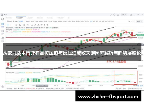 从欧冠战术博弈看高位压迫与反压迫成败关键因素解析与趋势展望论