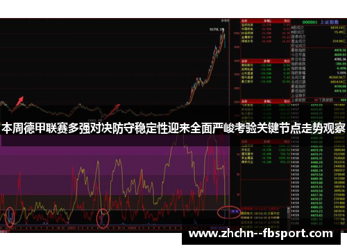 本周德甲联赛多强对决防守稳定性迎来全面严峻考验关键节点走势观察