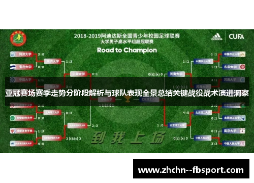 亚冠赛场赛季走势分阶段解析与球队表现全景总结关键战役战术演进洞察