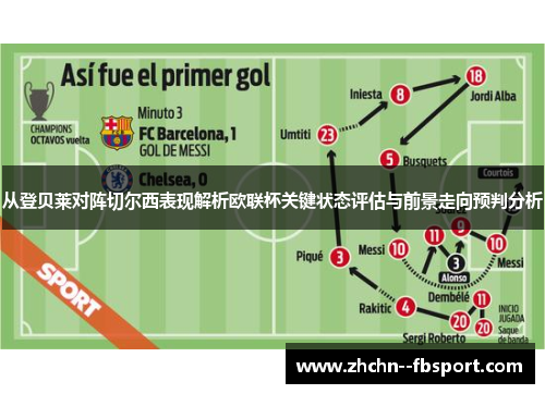 从登贝莱对阵切尔西表现解析欧联杯关键状态评估与前景走向预判分析